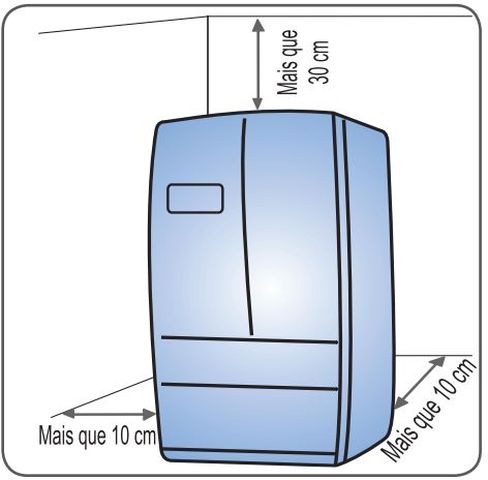 Geladeira Electrolux 517 litros French Door Inox - FDD80 - como instalar - espaço em torno do refrigerador