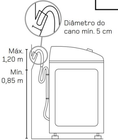 Lavadora de roupas Brastemp - Instalação - saída de água