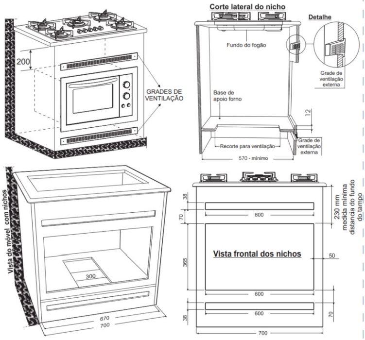 Instalação do forno de embutir Fischer Gratinatto - Sob fogão