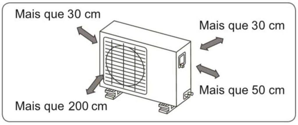 Medidas De Ar Condicionado Split Inverter Electrolux Frio 9000 Btu 8263