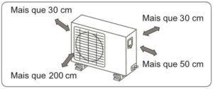 Instalação do Condicionador de Ar Electrolux