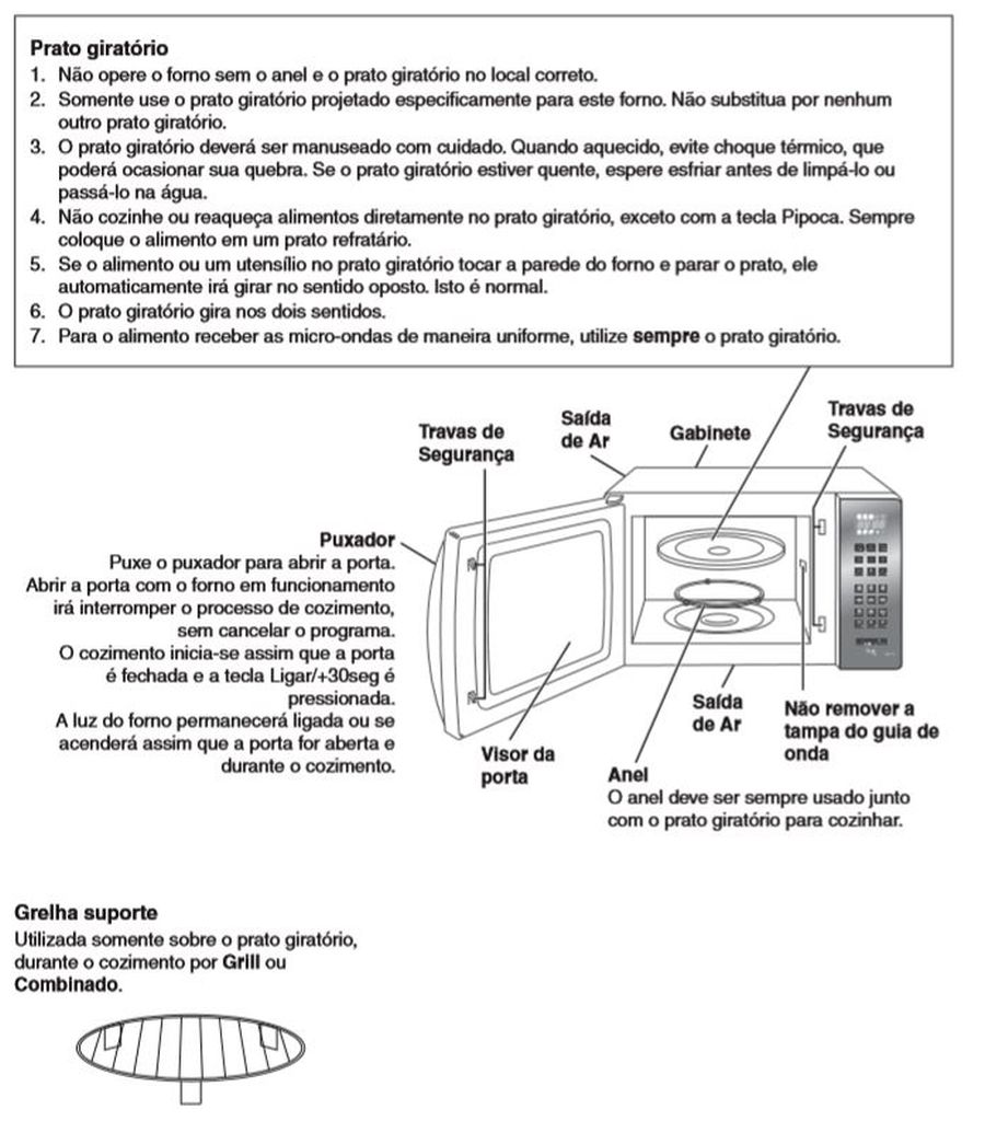 Como usar grill do microondas Panasonic