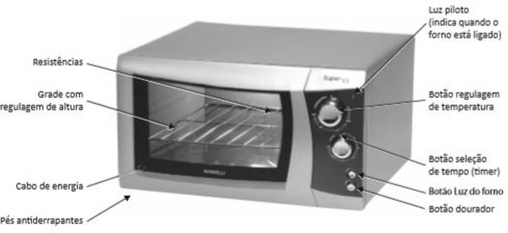 Medidas do forno elétrico Nardelli Super45 - conhecendo produto