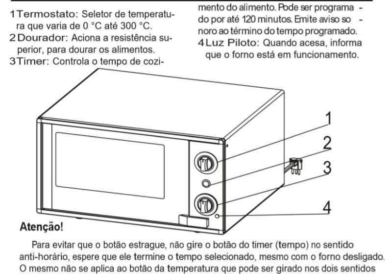 Medidas do forno elétrico Nardelli Smart40 - conhecendo produto