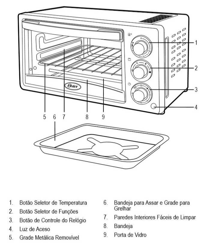 Medidas do forno elétrico Oster - 15L Gran Taste Preto