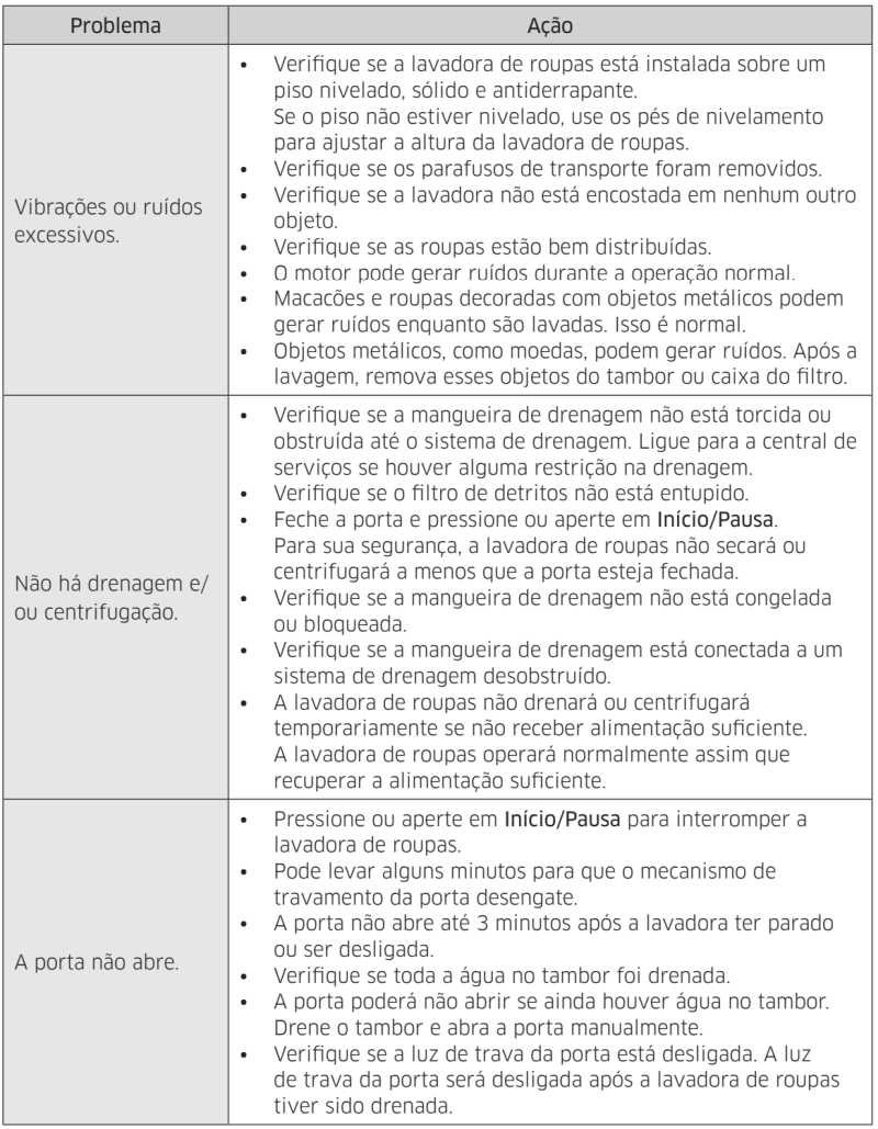 Lava e Seca Samsung - tabela de causas e soluções de problemas 2
