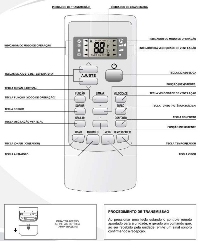 Como Usar Ar Condicionado Elgin Split Eco Inverter Frio 9000btu 5493