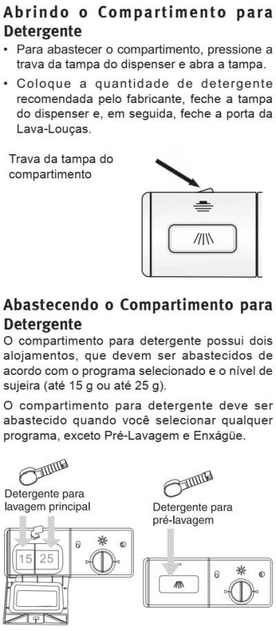 Lava louças Electrolux - LE09 - como usar - abastecendo detergente