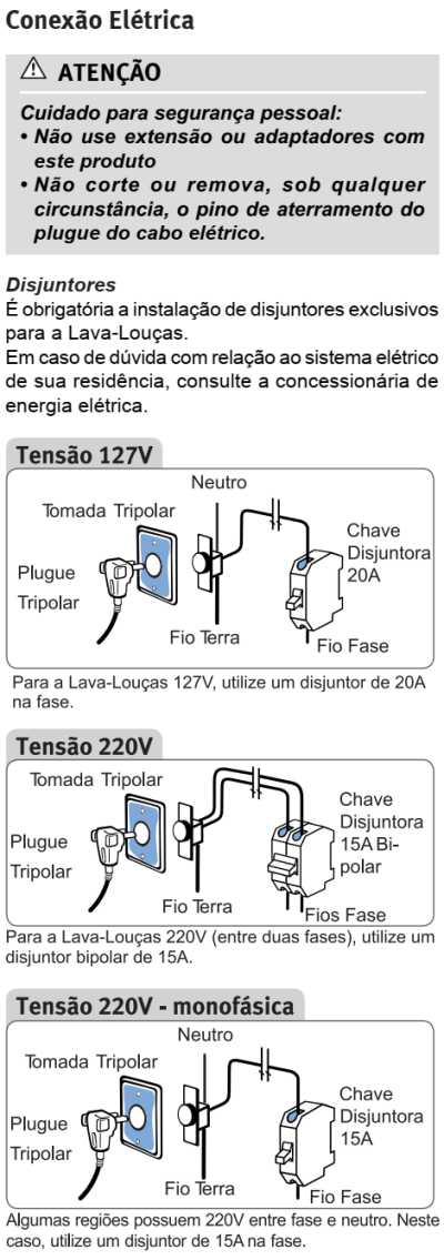 Lava louças Electrolux - LE09 - instalando produto 4