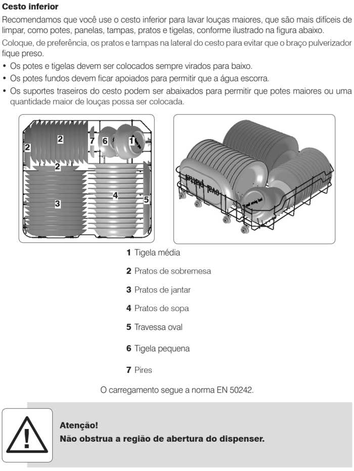 Lava louças Electrolux - LP14V - como usar - abastecendo cesto inferior