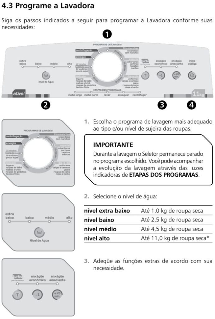 Como Usar Lavadora De Roupas Brastemp 11 Kg Bwl11 Eletro Home