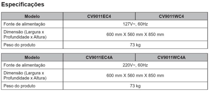 Lava e seca LG - CV9011 - conhecendo produto 2