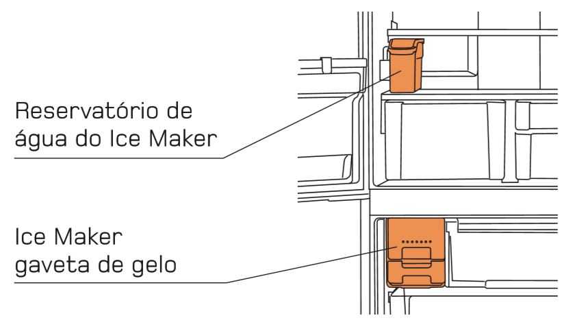 Geladeira brastemp - reservatório do ice maker