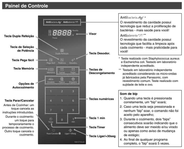 Micro-ondas Panasonic - ST55L - painel de controle - trava de segurança
