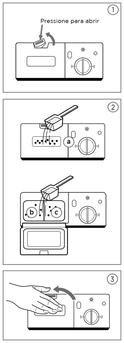 Lava louças Midea DWA08B - como usar - colocar detergente