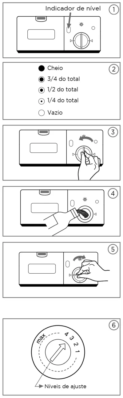 Lava louças Midea DWA08B - como usar - colocar líquido secante