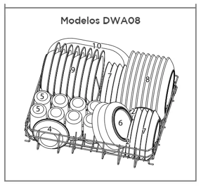 Lava louças Midea DWA08 - como usar - carregar cesto inferior