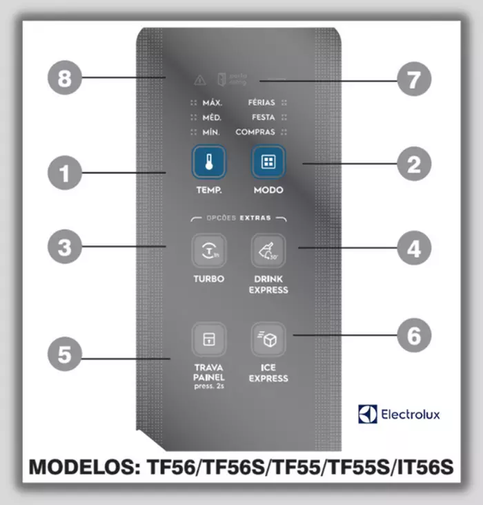 Geladeira Electrolux IT56S - como usar - Painel de controle