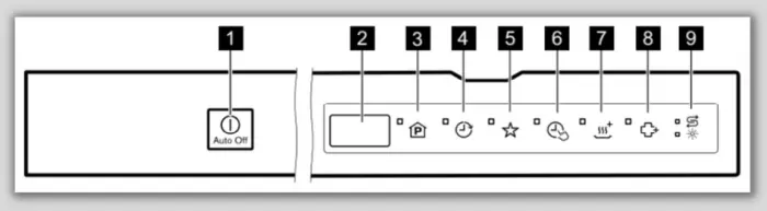 Lava-louças Electrolux LP13X - como usar Painel de comando