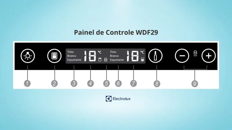 Adega Electrolux 29 garrafas - WDF29 - painel de controle