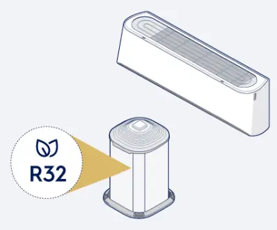 Ar condicionado Electrolux UI-UE - conecendo produto - gás R32
