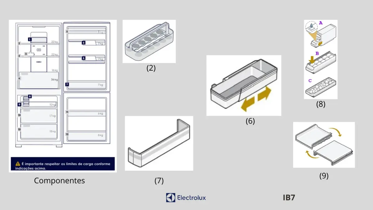 Geladeira Electrolux IB7 - Conhecendo produto