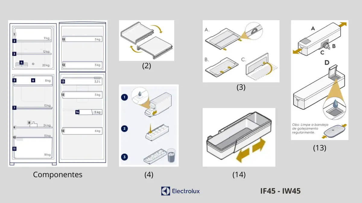 Geladeira Electrolux IF45 - IW45 - Conhecendo produto