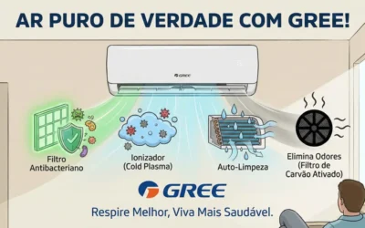 Ar Condicionado Gree: Proteção Contra Vírus e Bactérias