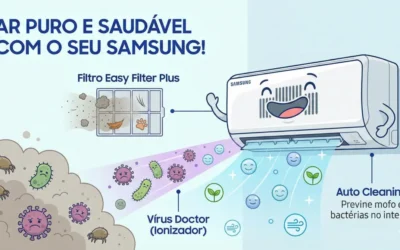 Ar Condicionado Samsung WindFree: Saúde e Ar Puro em Casa