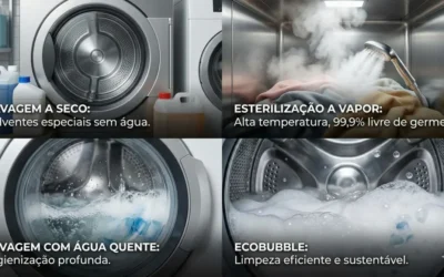 Lavagem a Seco, Vapor ou EcoBubble? Qual escolher